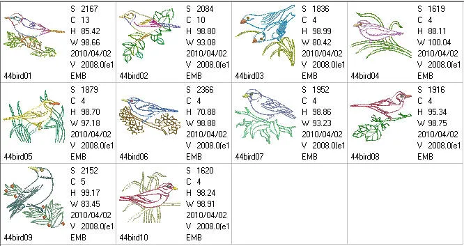 Botany and Birds Combo