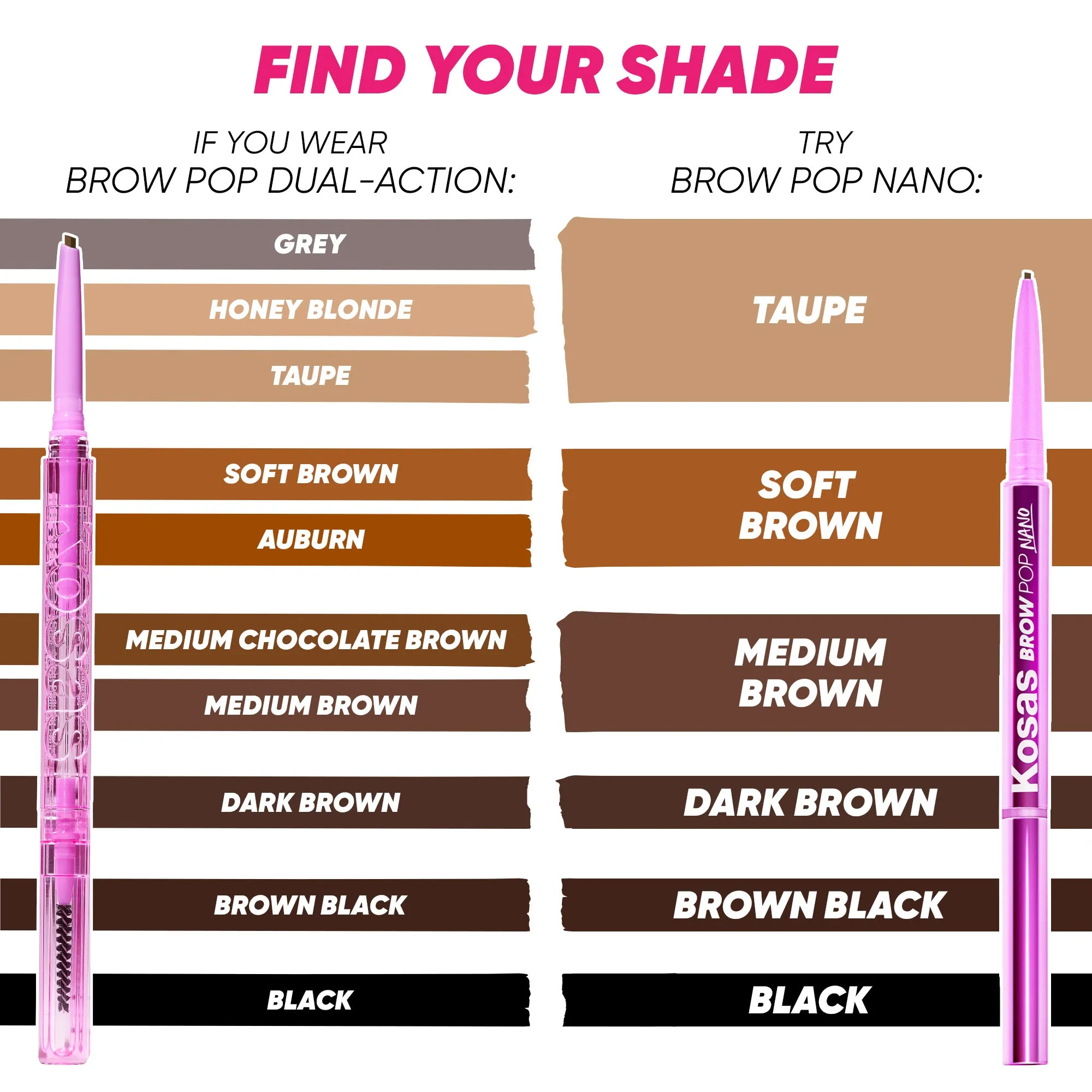 Brow Pop Dual-Action Defining Pencil